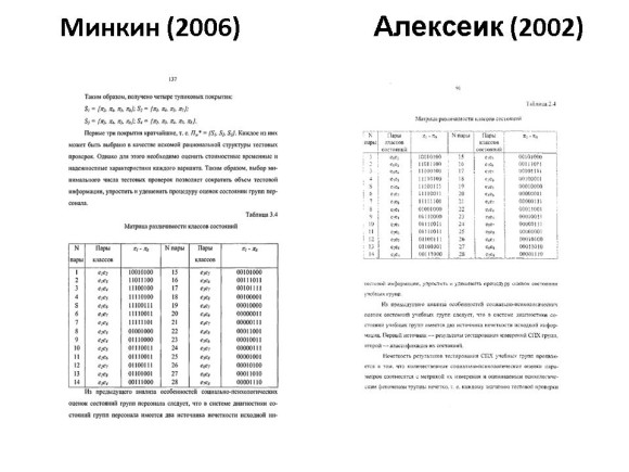 Сравнение диссертаций Минкина и Алексеика. Слайд 9
