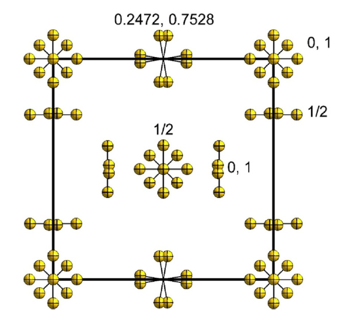 Модель кристаллической структуры β-F2 при температуре 48 К [2]