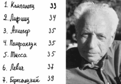 Ласло Тиса (1907–2009), № 5 в списке «выпускников» Льва Ландау (т. е. сдавших ему экзамен по «теорминимуму»)